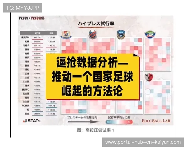 亚冠赛场高位逼抢战术流行 各队防守强度明显提升